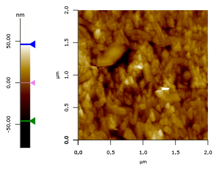 Z-Height Topography